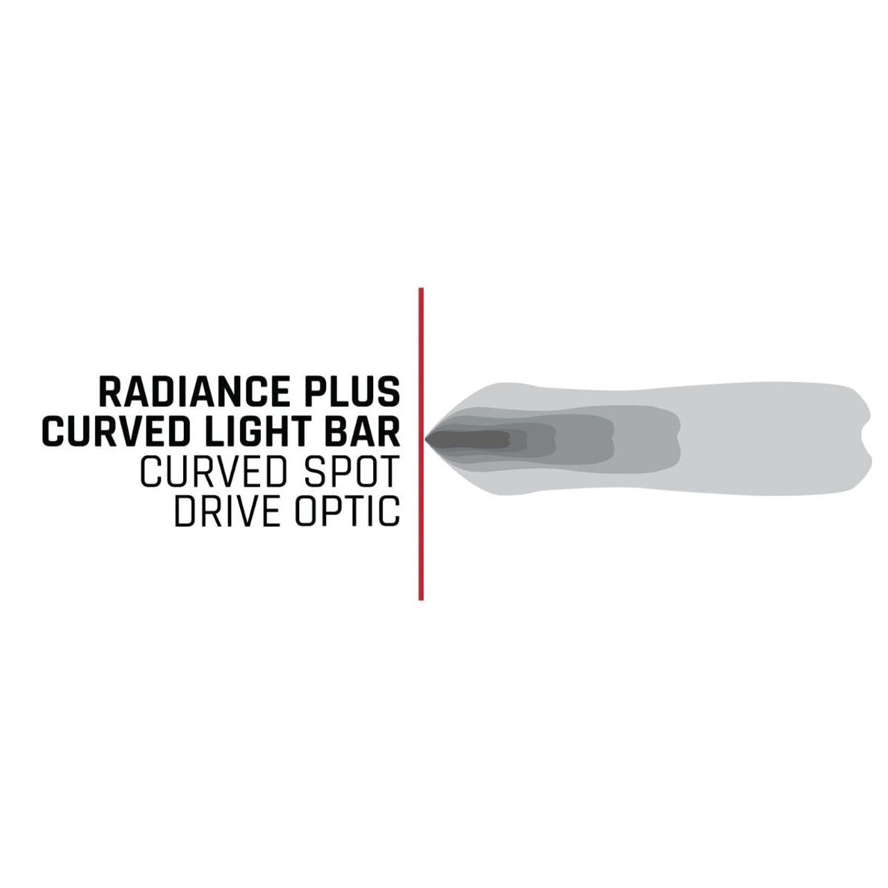 RIGID Industries 320053 Radiance+ Curved 20 Inch RGBW LED Light Bar