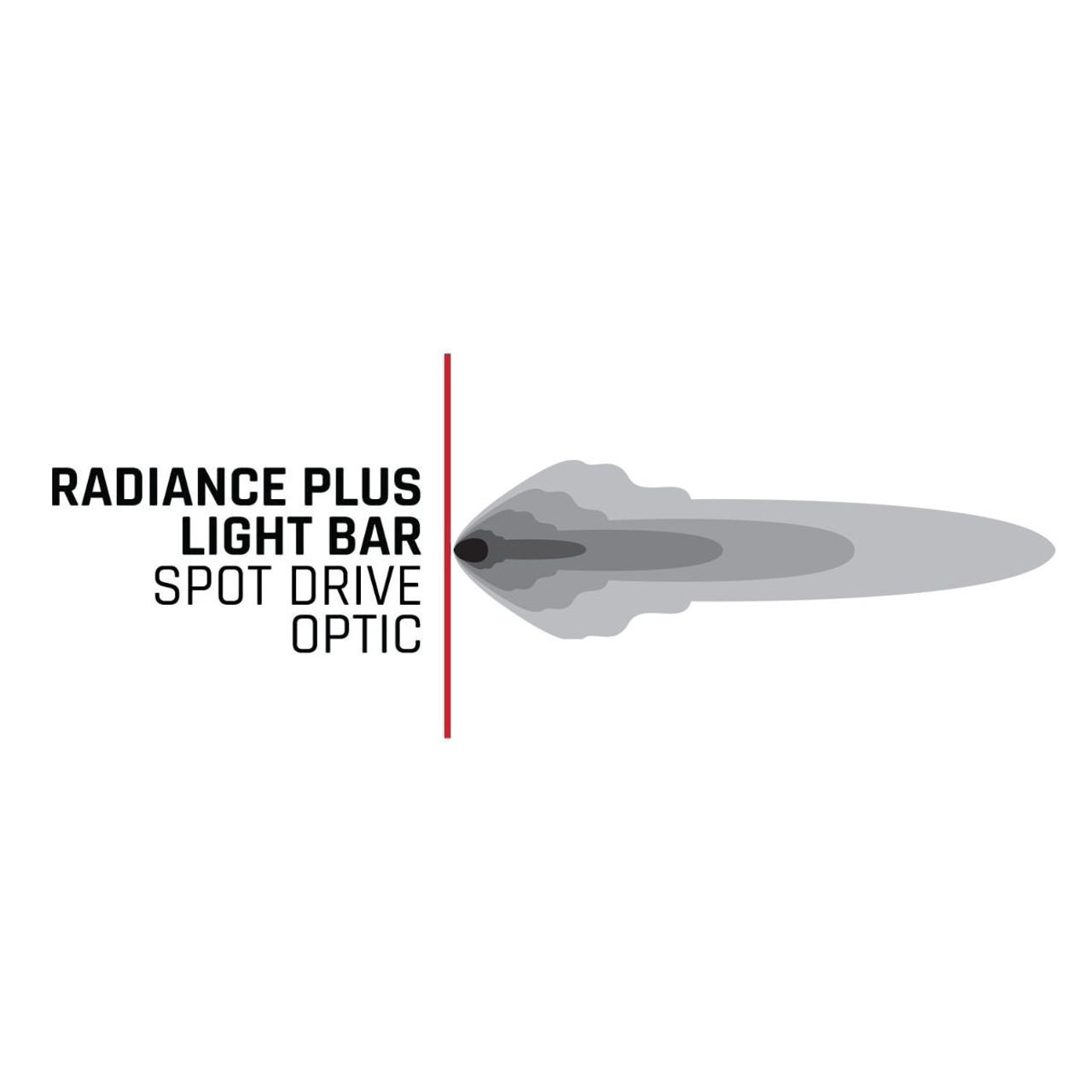 RIGID Industries 210053 Radiance Plus Radiance+ 10 Inch RGBW Light Bar