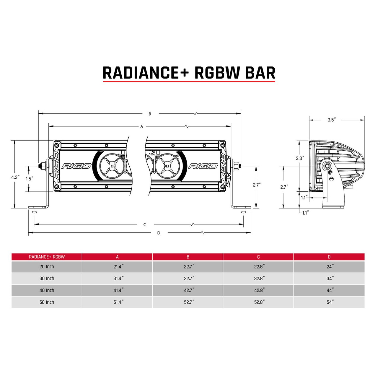 RIGID Industries  250053 Radiance Plus 50" RGBW LED Light Bar