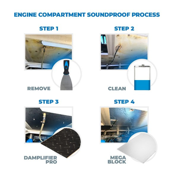 Boat Engine Compartment Insulation Kits Second Skin Audio