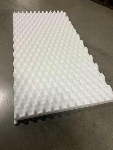 Mela Mute™ Acoustic Foam Anechoic Wedge