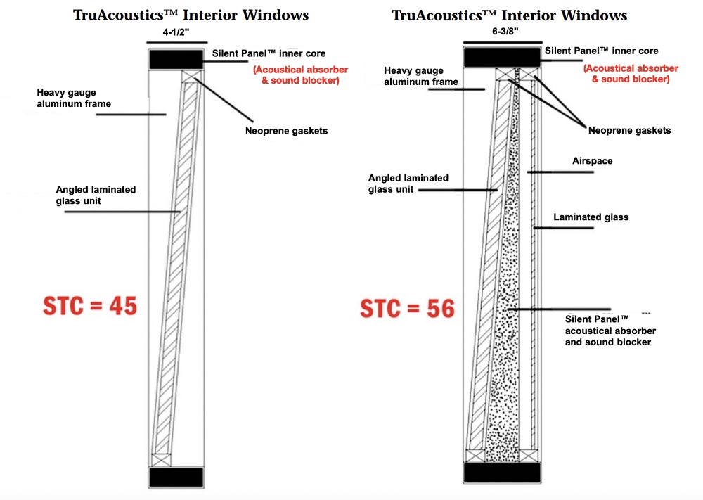 tru-acoustic-window-construction.jpg