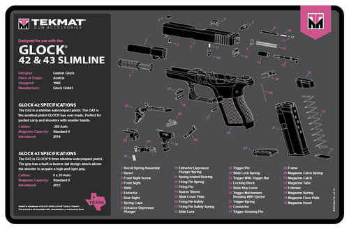 TekMat TEKR17GLOCKG3PNK Glock Gen 3 Cleaning Mat Pink Rubber 11"x17" Glock Gen 3 Parts Diagram