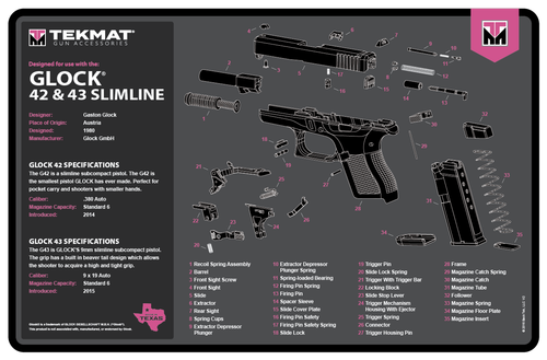 TekMat TEKR17GLOCKG3PNK Glock Gen 3 Cleaning Mat Pink Rubber 11"x17" Glock Gen 3 Parts Diagram