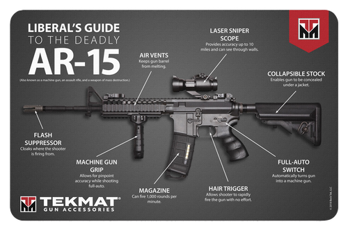 TekMat TEKR17AR15MEDIA Liberal's Guide To The AR-15 Cleaning Mat Multi-Color Rubber 11"x17" AR-15 Diagram