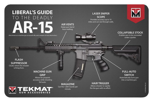 TekMat TEKR17AR15MEDIA Liberal's Guide To The AR-15 Cleaning Mat Multi-Color Rubber 11"x17" AR-15 Diagram
