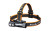 FENIX HM71R 2700 LUMEN HEADLAMP BLK