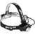 Nightstick Adjustable Beam Headlamp ? USB Rechargeable 1000/600/250 Lumens