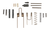 ONE OH-OS01  AR15 OH-SHYT KITS