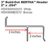 Bertha H Header with 3 inch build out