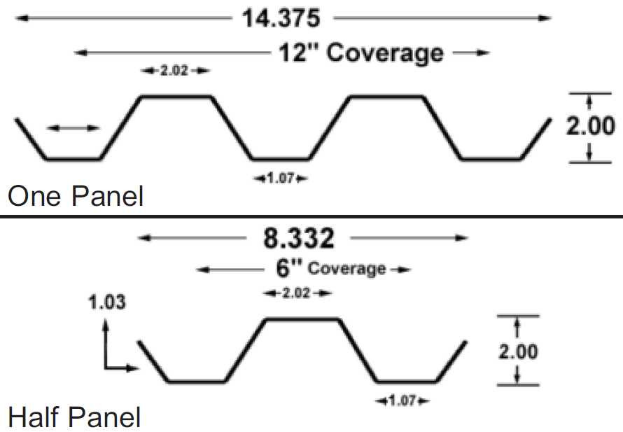 2" BERTHA Clear Hurricane Storm Panel Hurricane Shutters