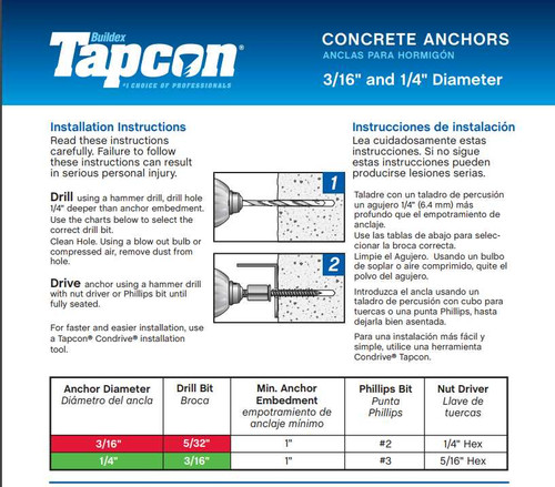Tapcon Screw Anchors for Hurricane Shutters