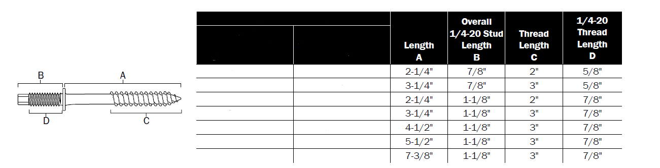 panelmate-anchor-selection-chart.png