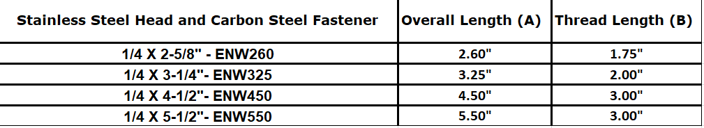 panelmate-lengths-chart.png