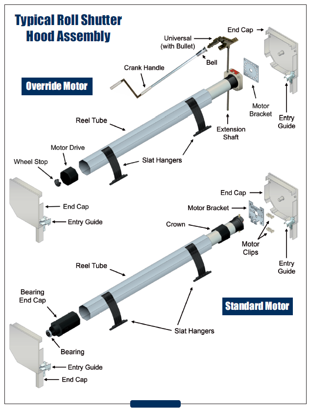 rolld-shutter-assembly-diagram.png