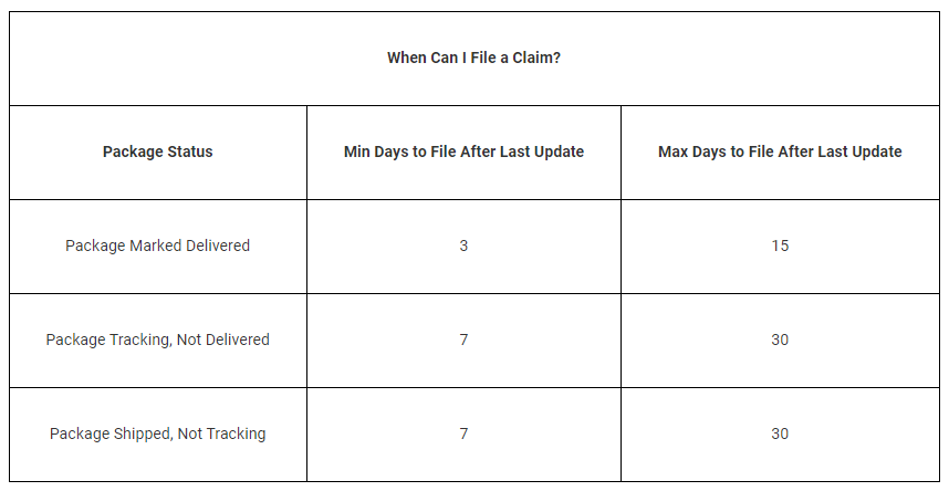 route-chart.png