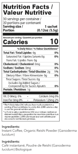 Nutrional Facts on 