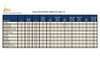 H&N Baracuda 15 Airgun Pellets 5.52mm .22 Tin of 250