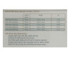 H&N Slug Heavy .22 .217 (5.51) Pellets Sample Packs 30gr-40gr