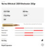 Ammo Norma Whitetail 150gr .308 WIN 20 rounds