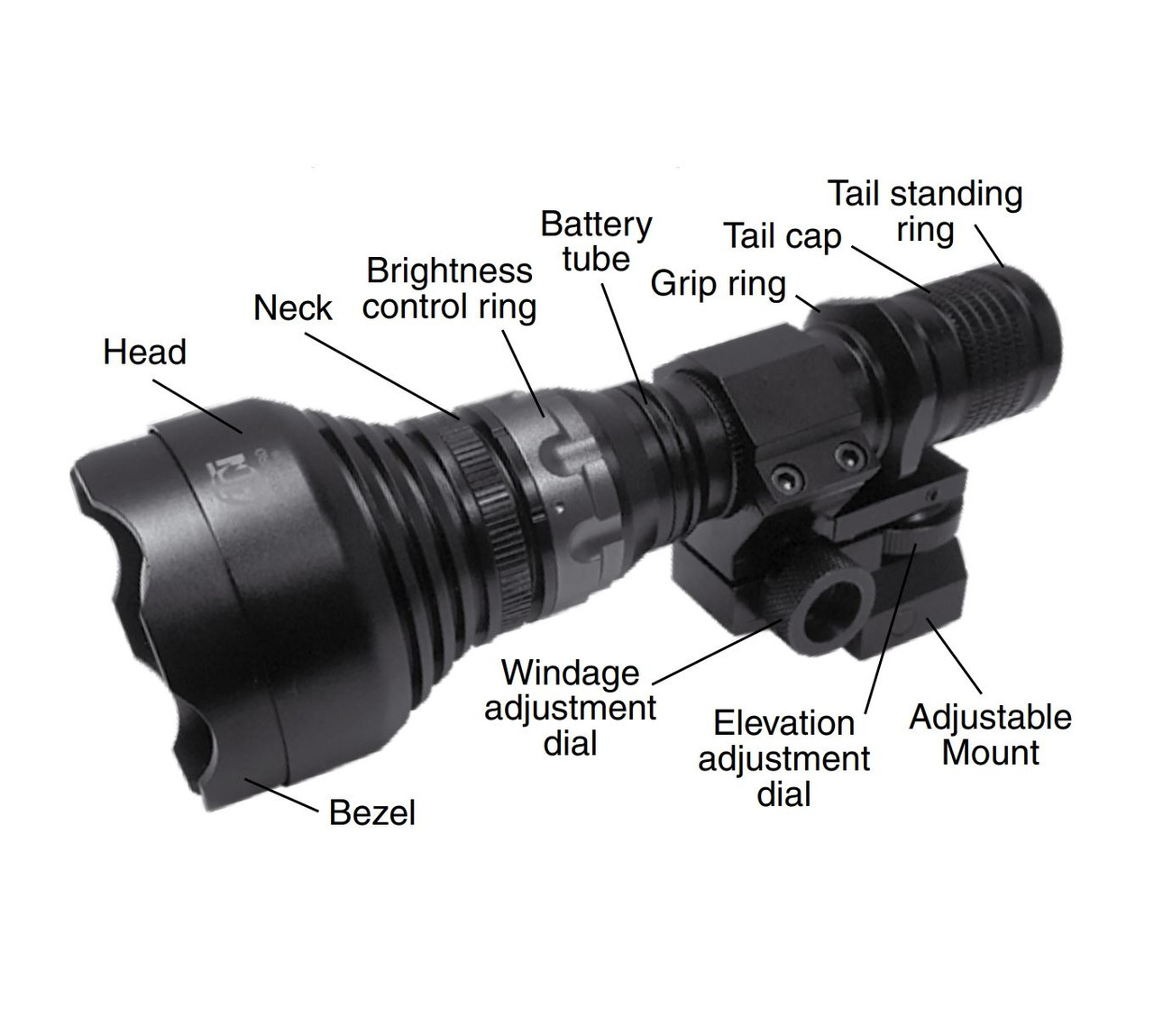 ATN IR850 Pro Long Range IR Illuminator 2.4deg 850nm Beam with adjustable mount