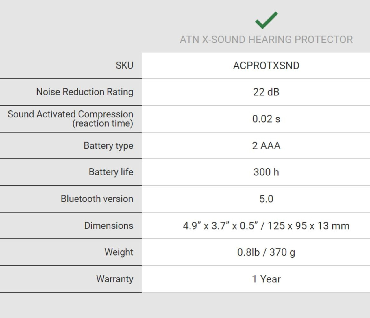 ATN X-Sound Electronic Hearing Protection Ear Defenders w/ bluetooth