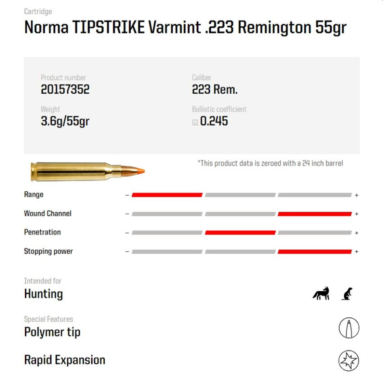 Ammo Norma Tipstrike 55gr .223 REM 20 rounds