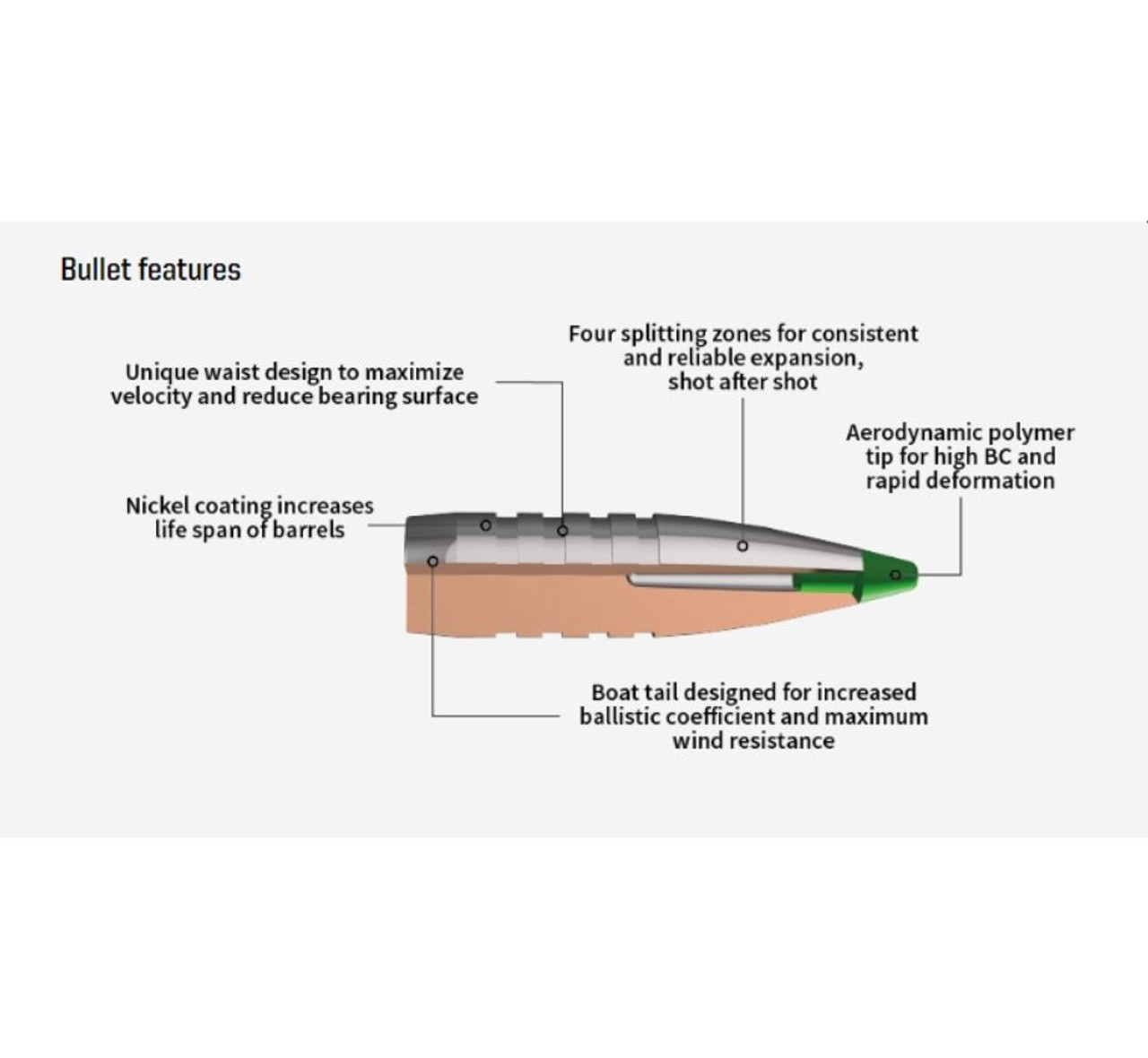 Ammo Norma Ecostrike 150gr .308 WIN 20 rounds Ammo Norma Ecostrike 150gr .308 WIN 20 rounds