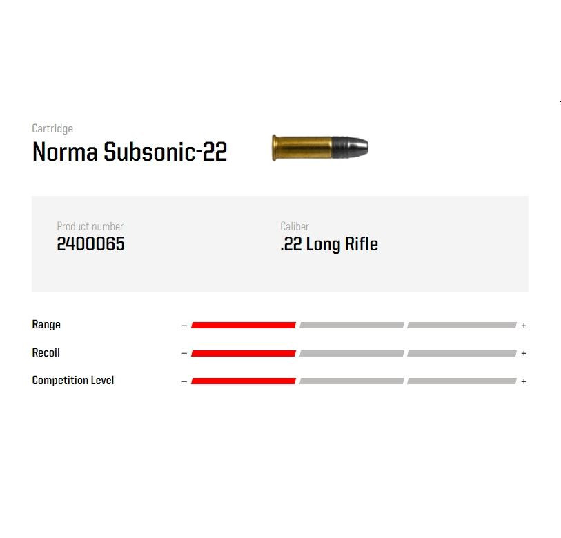 Ammo Norma Tac-22 Subsonic .22LR 40gr 50 rounds
