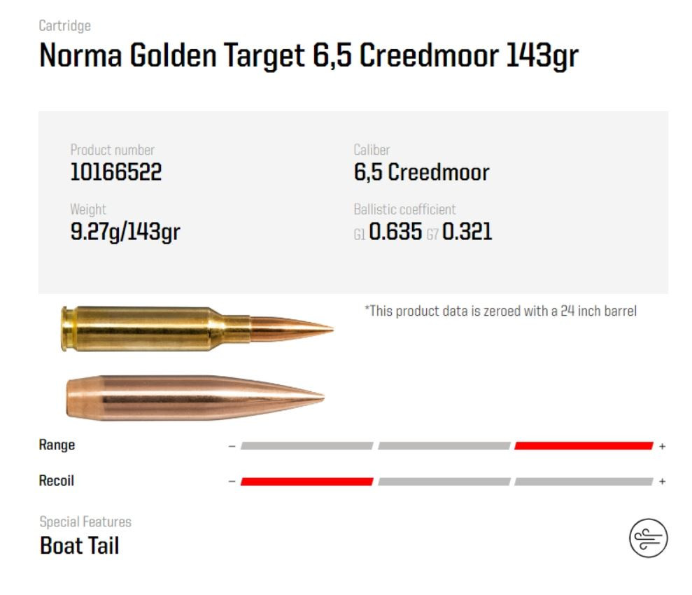 Ammo Norma Golden Target 143gr 6.5 CR 20 rounds