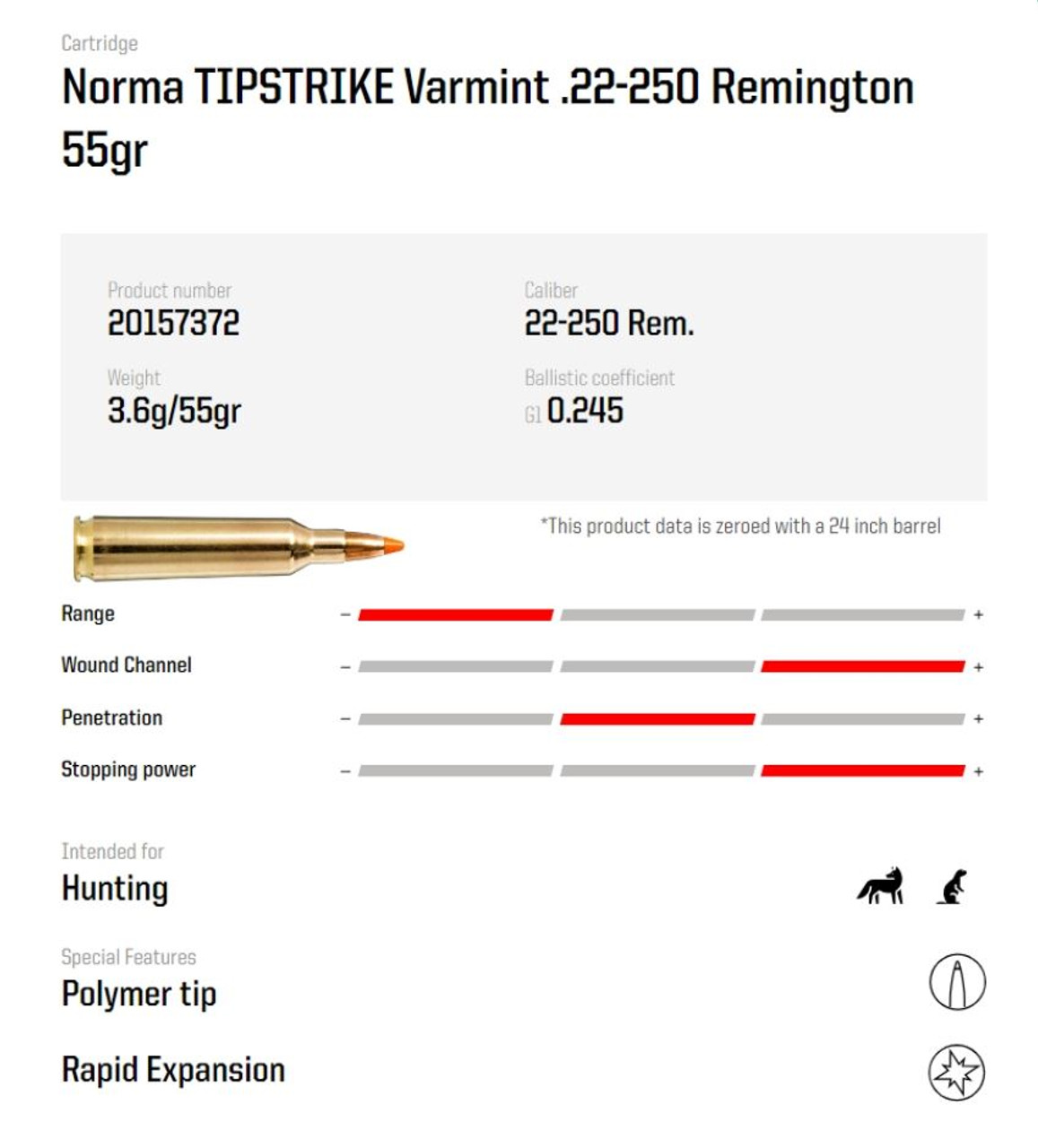 Ammo Norma Tipstrike 55gr .22-250 REM 20 rounds