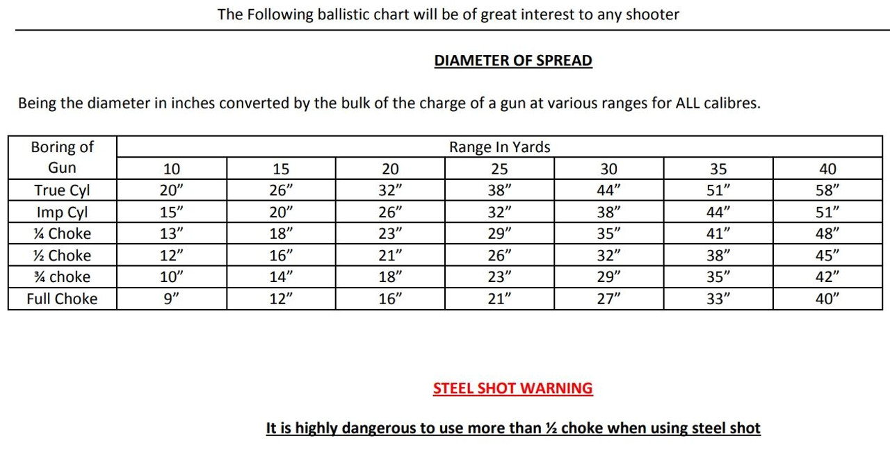 Choke Gauges 12 Bore Brass with Keyring by Bisley 12 Gauge