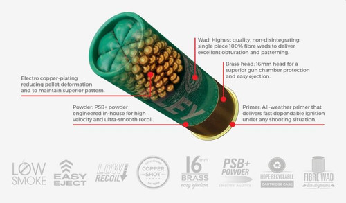 Eley Zenith 12G 34g #4 Copper Plated Lead Box of 25 Eley Zenith 12G 34g #4 Copper Plated Lead Box of 25