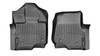 WeatherTech 15-   Ford F150 Front Floor Liners Black - WEA446971