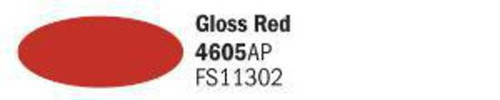 Italeri Acrylic Paint: Gloss Red