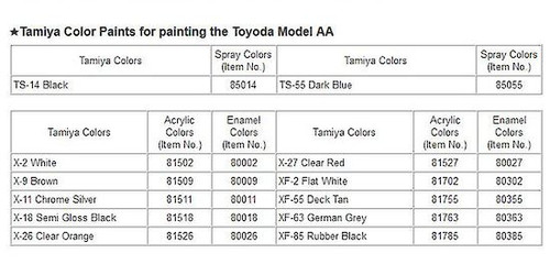 Tamiya 24339 1/24 Toyoda Model AA