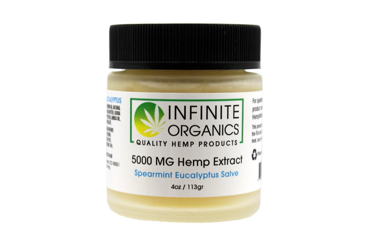 CBD Topicals