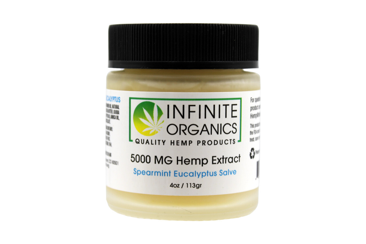 CBD Topicals