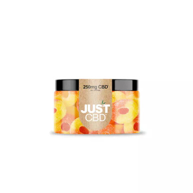 Texas CBD & Delta 9 Gummies