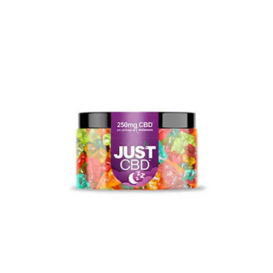 Everything You Need To Know About Terra Pro CBD And Terra Pro CBD Gummies Pyra Wiki