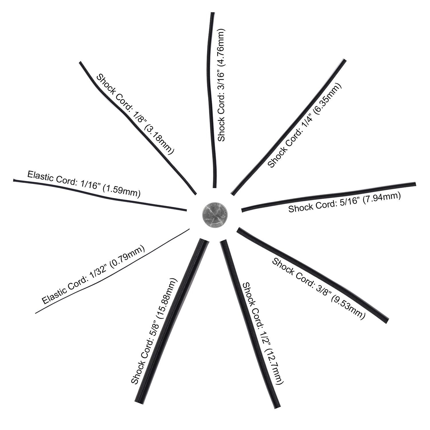 Shock & Elastic Cord Comparison Chart