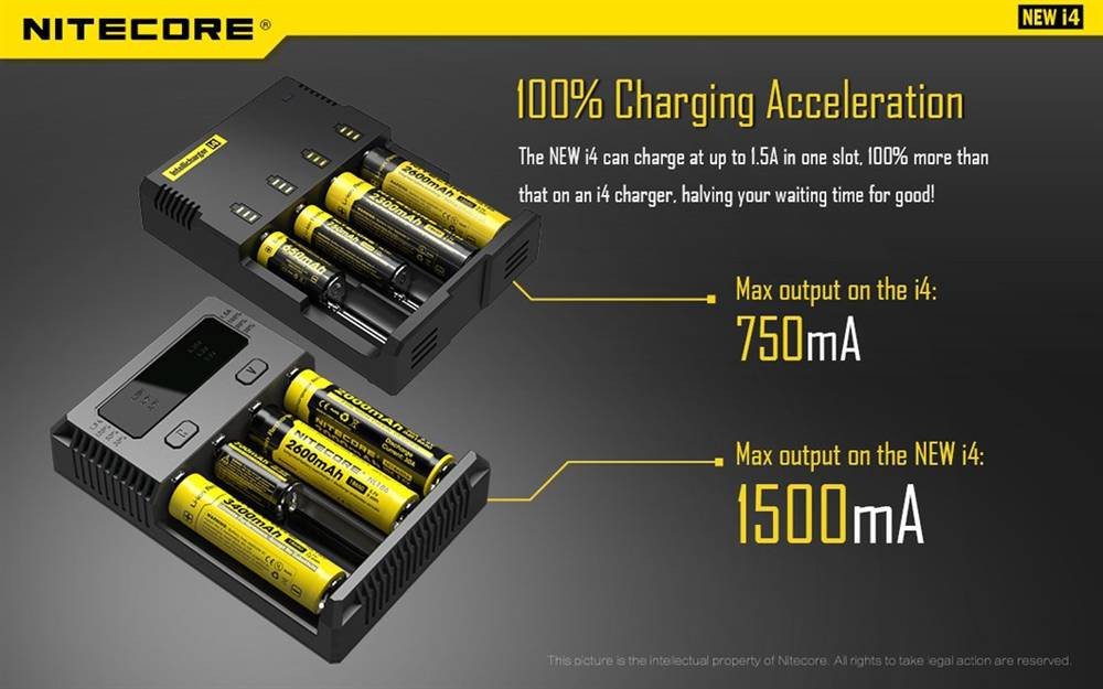 NITECORE I4 Intellicharger - 4-Channel Battery Charger - Kel-Lac