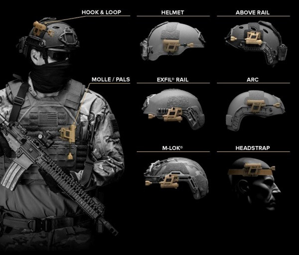 Princeton Tec Charge X Helmet Light - Kel-Lac Uniforms, Inc.
