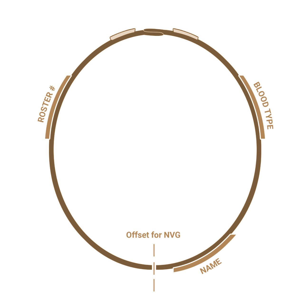 Cat Eyes - Diagram with NVG offset