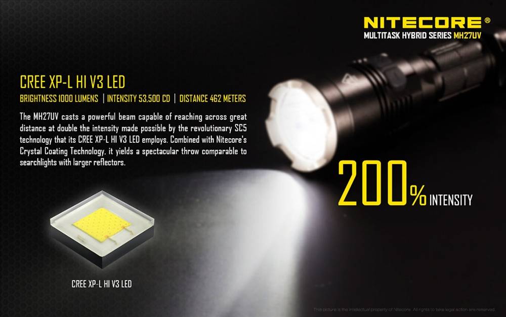 NITECORE MH27UV - 1000 Lumen LED Flashlight