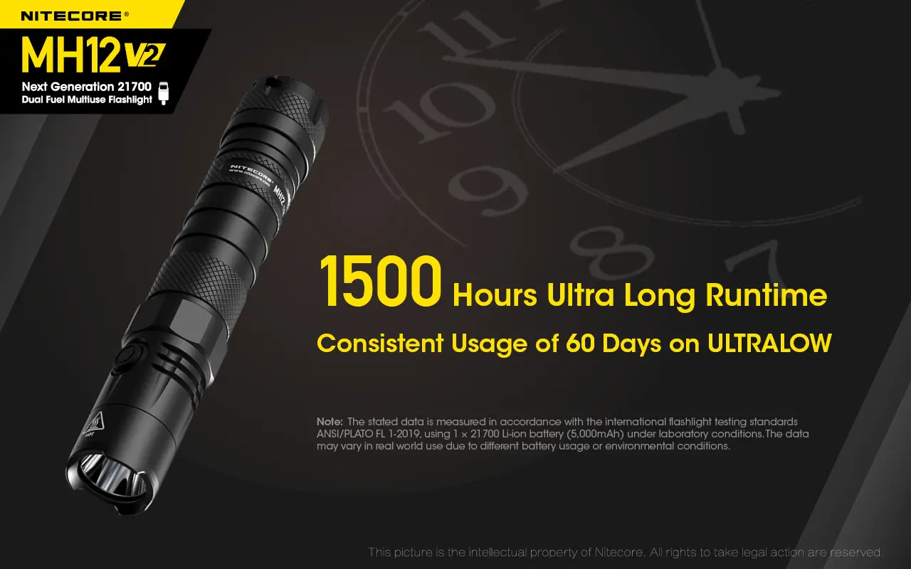 NITECORE MH12 V2 - 1200 Lumen LED Flashlight