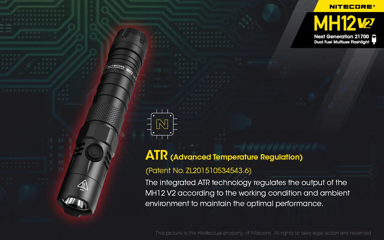 NITECORE MH12 V2 - 1200 Lumen LED Flashlight