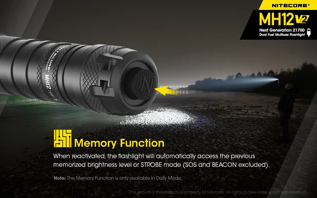 Nitecore MH12 V2 タクティカルフラッシュライト 1200ルーメン MH12 V2