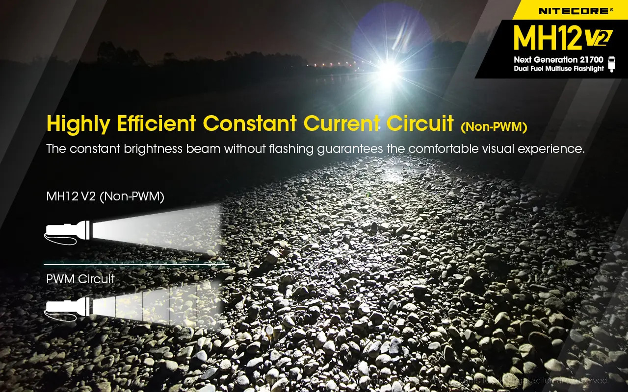 NITECORE MH12 V2 - 1200 Lumen LED Flashlight