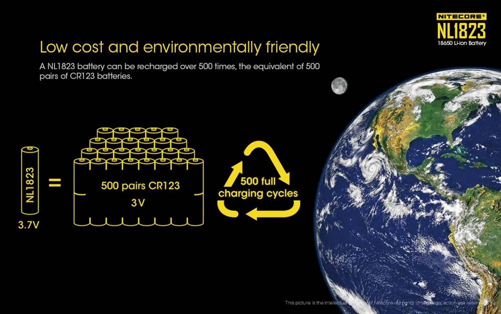 NITECORE NL1823 - 2300mAh Rechargeable Battery